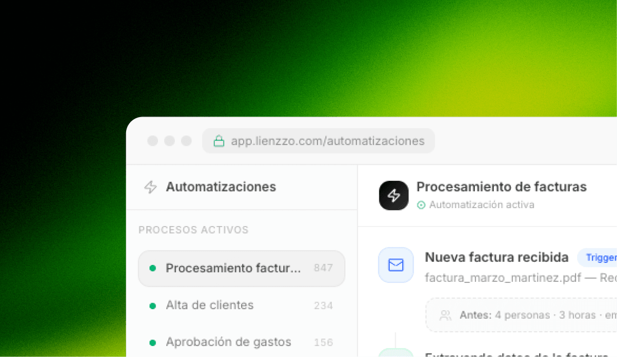 Automatización de Procesos