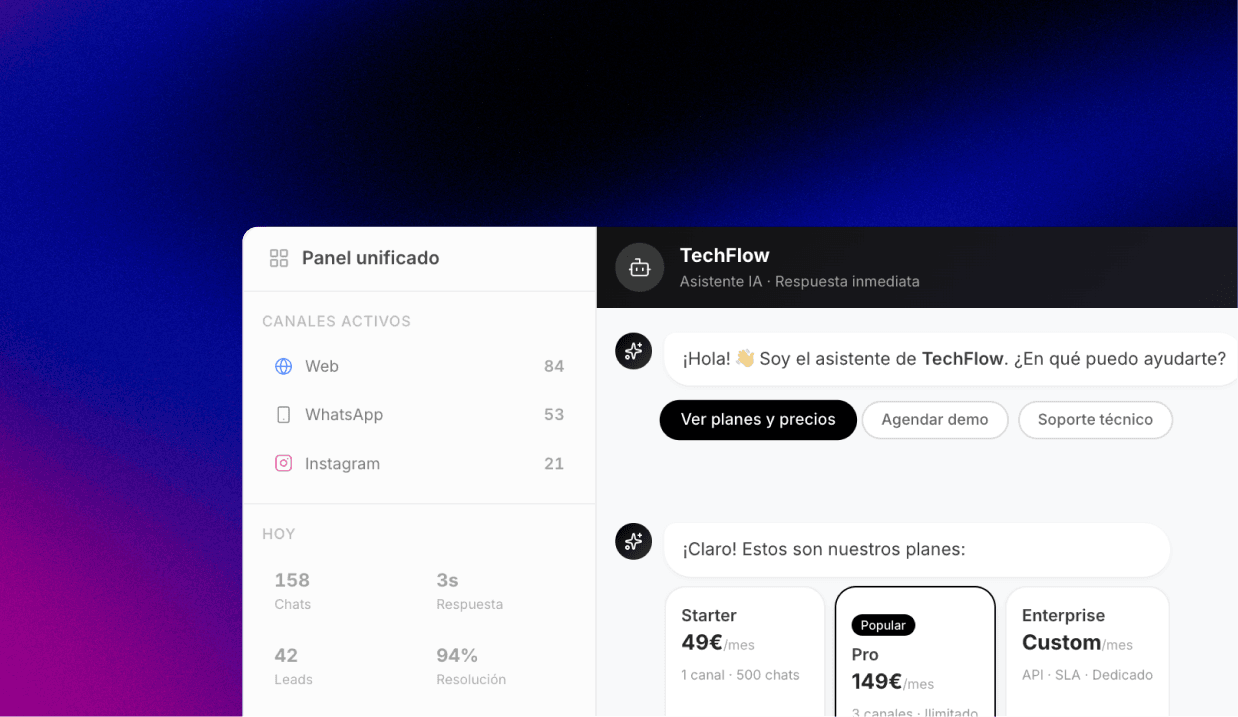 Chatbot IA Empresarial