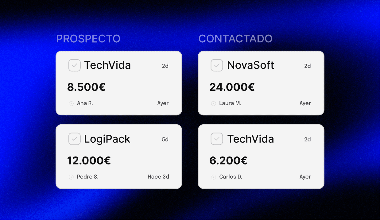 CRM/ERP Inteligente