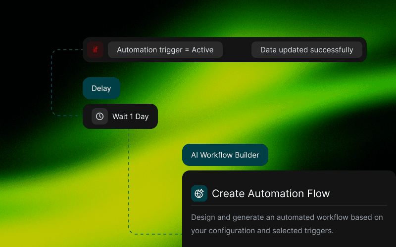 Seguimiento y fidelización automática