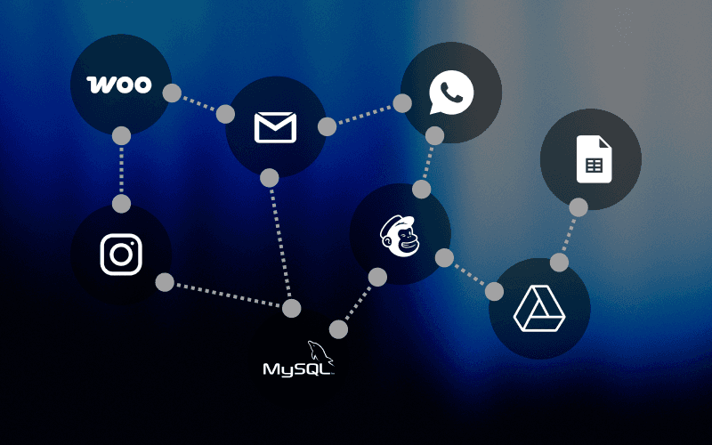 Conexión con todas tus fuentes