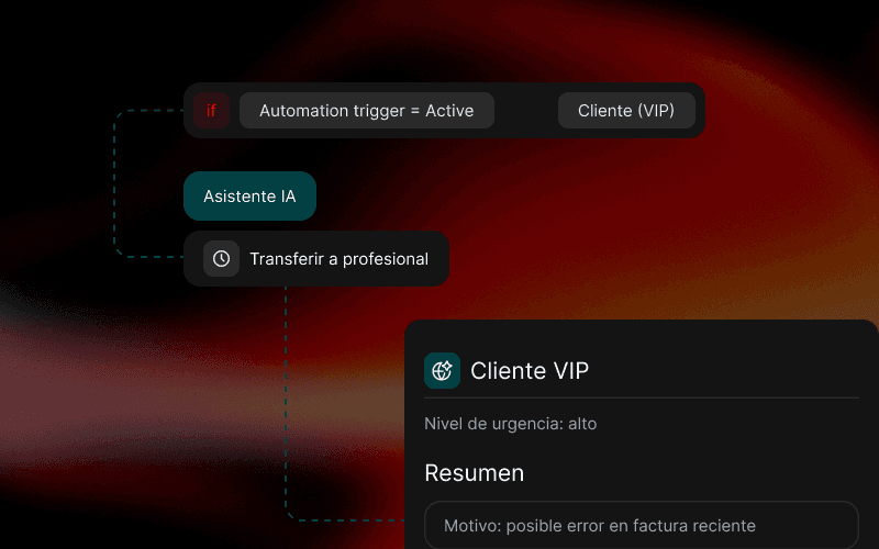 Transferencia inteligente con contexto