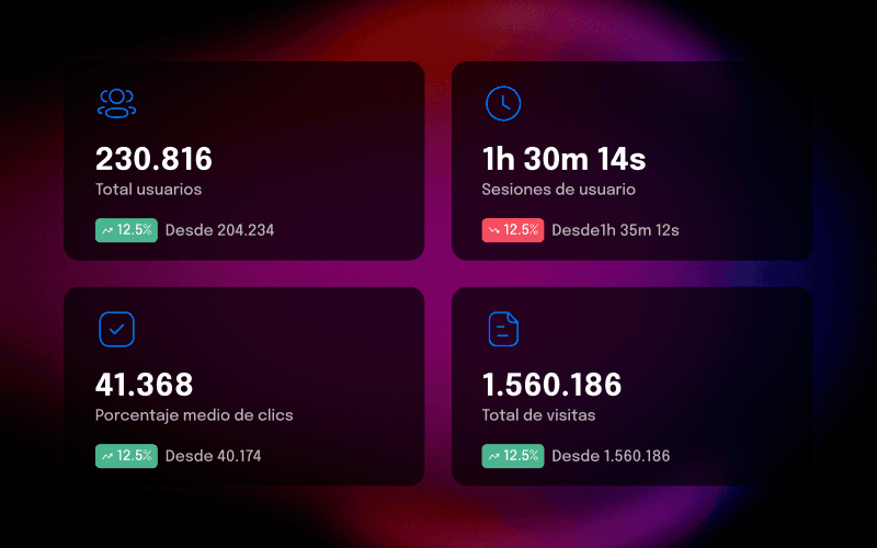 Captura y cualificación de leads