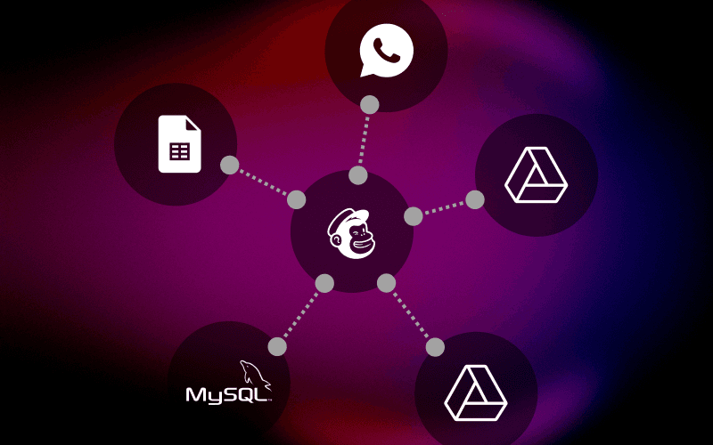 Chatbot multicanal unificado