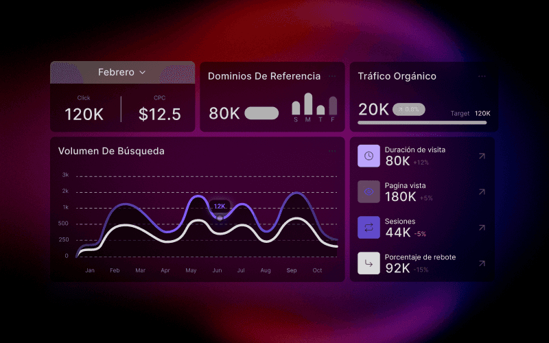Integrado con tu ERP, logística y marketing