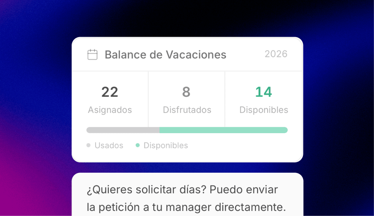 Recursos Humanos